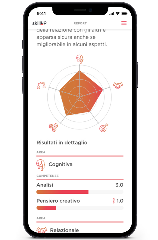 iPhone che mostra il report di Skillup